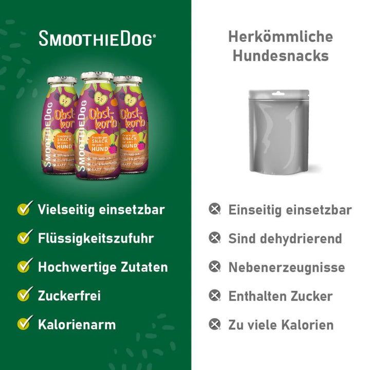 Honden Smoothie Fruitmand, 250ml