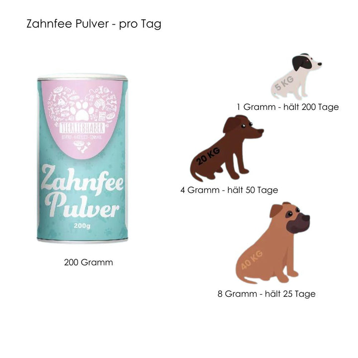 Zahnfee Pulver für Hunde, 200g