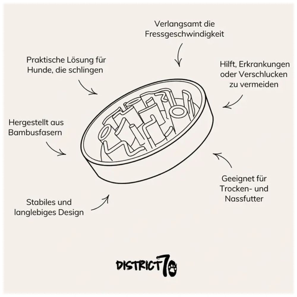 Anti-gulping kom gemaakt van natuurlijke bamboevezels