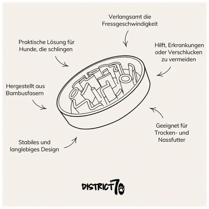 Anti-gulping kom gemaakt van natuurlijke bamboevezels