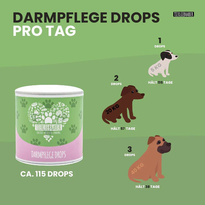 Darmpflege Drops von Tierliebhaber