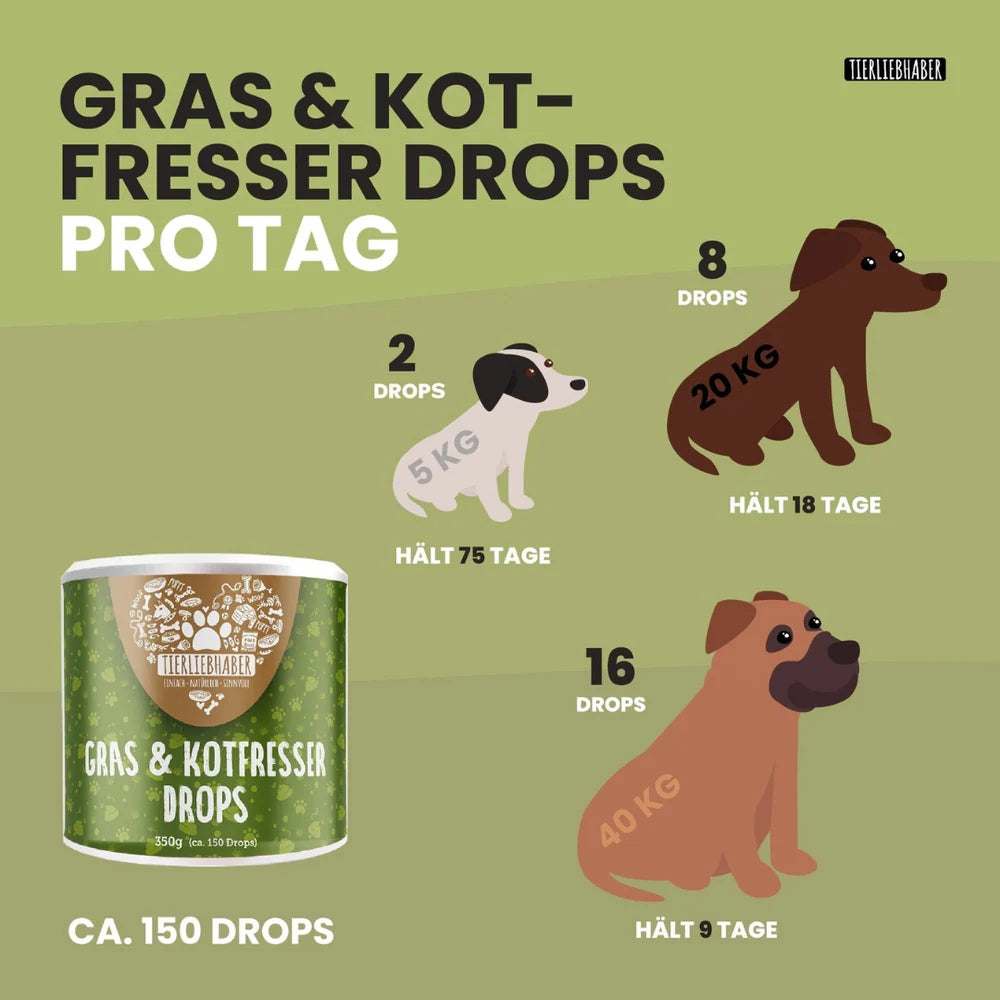 Gras- & Kotfresser Drops 350g